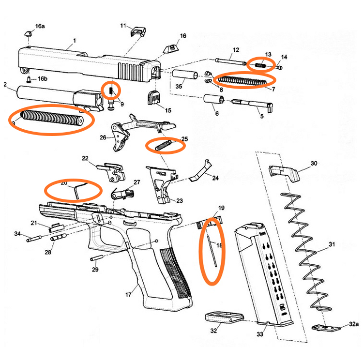 Glock 17 spring set(图1)